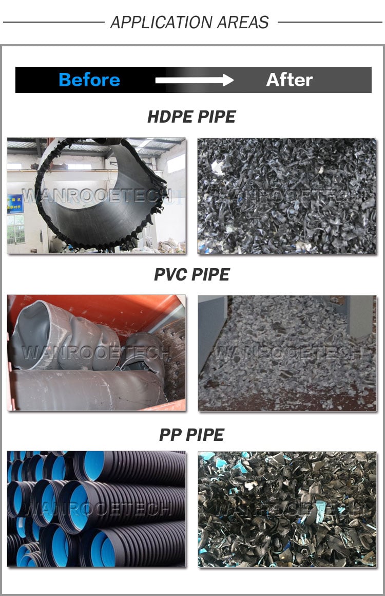Heavy Duty PP PE HDPE PVC Plastic Pipe Tube Shredder