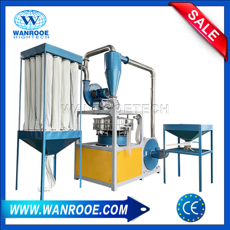 Fiberglass Pulverizer, Fiberglass Miller, FRP Pulverizer, FRP Milling Machine, FRP Powder Making Machine